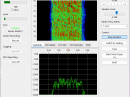 Caption: The FreeDV RADE digital voice signal occupies only 1.5 kHz, half the
bandwidth of an SSB signal. [Image from FreeDV.org]